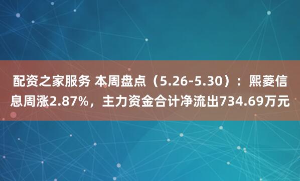 配资之家服务 本周盘点（5.26-5.30）：熙菱信息周涨2.87%，主力资金合计净流出734.69万元